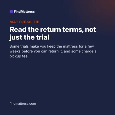 Read the return terms, not just the trial